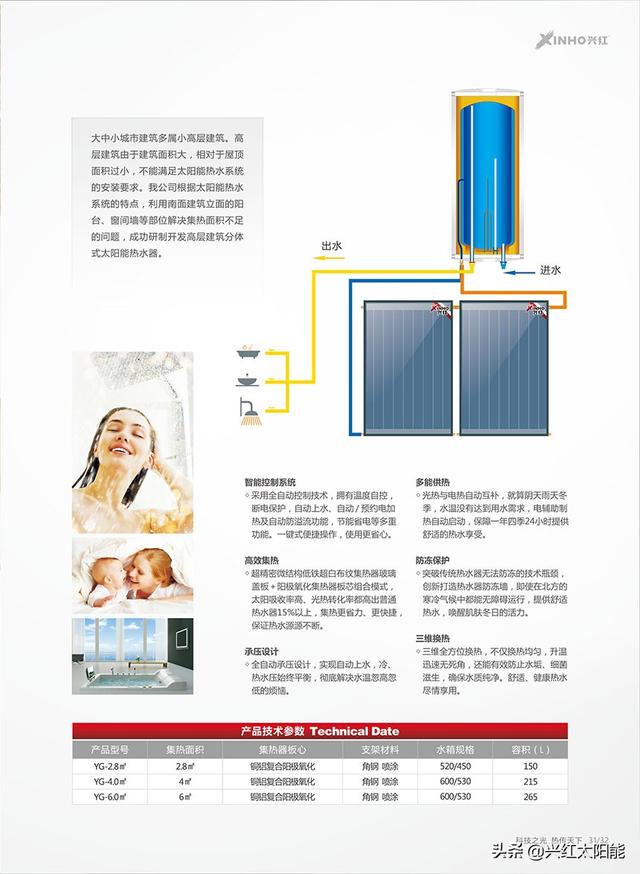 太阳能热水器的优点是什么（平板太阳能热水器缺点有哪些）